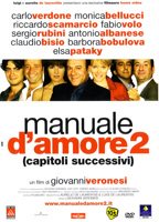 Manuale d'amore 2: Capitoli successivi (2007) Scene Nuda