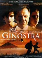 Ginostra (2002) Scene Nuda