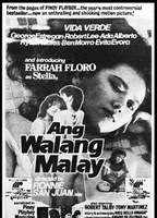 Ang walang malay (1986) Scene Nuda
