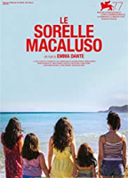 The Macaluso sisters (2020) Scene Nuda