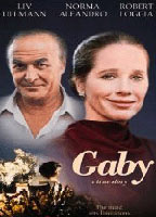 Gaby: A True Story 1987 film scene di nudo