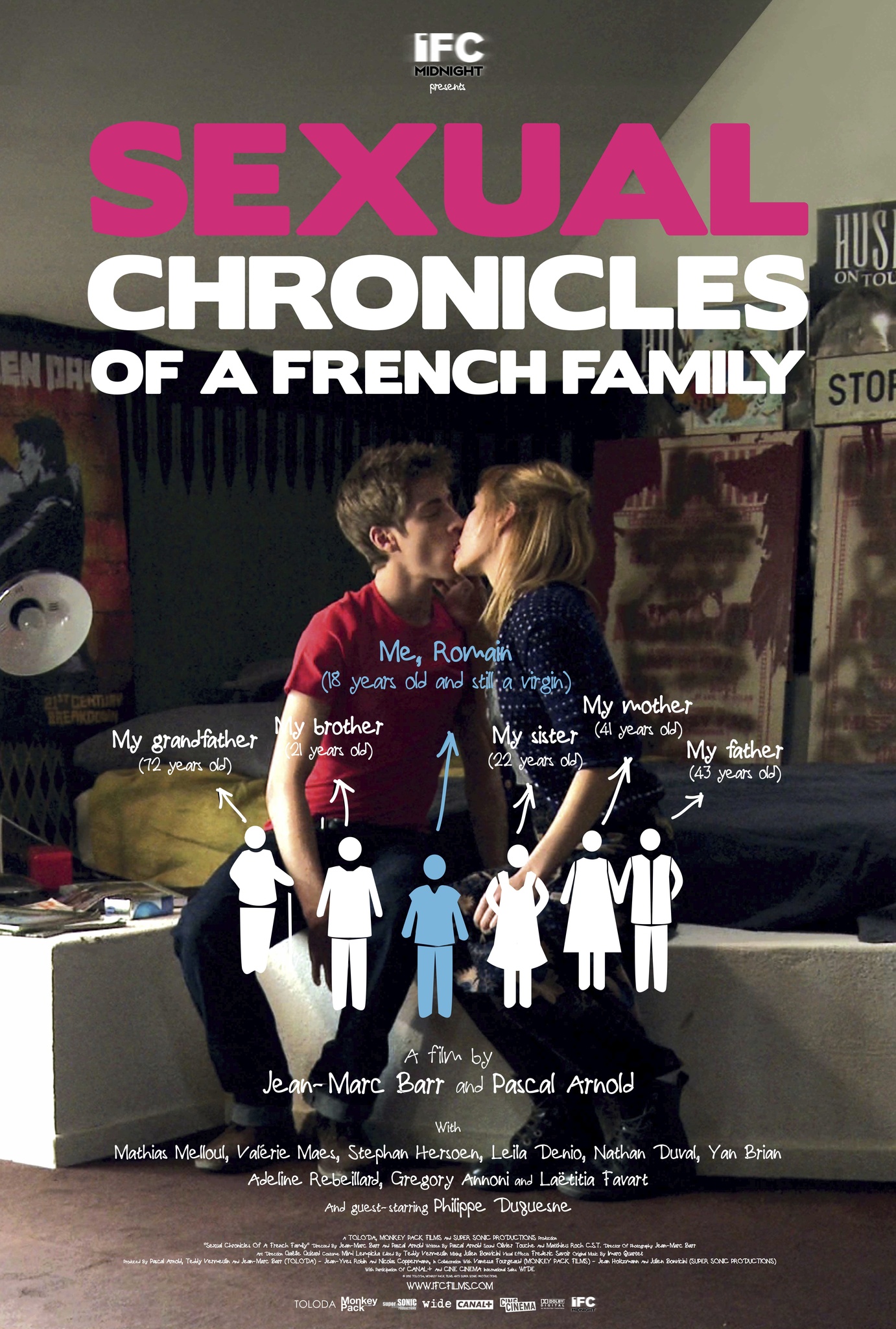Sexual Chronicles of a French Family 2012 film scene di nudo